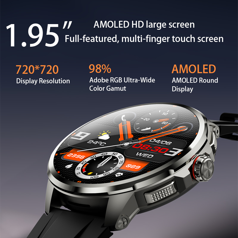 4G 5G LTE Android-System 1,95  – Smartwatch Instagram Bewertung und Preis